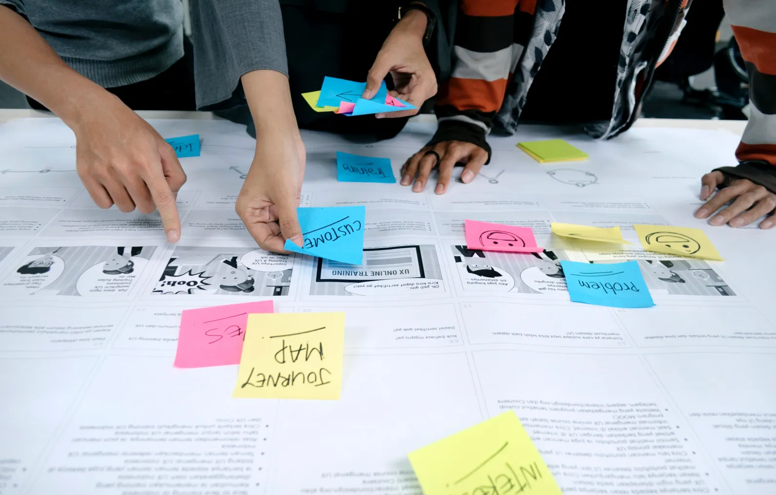 People collaborating at a table with sticky notes labeled 'Customer,' 'Training,' 'Problem,' and 'Journey Map' over printed documents and diagrams.
